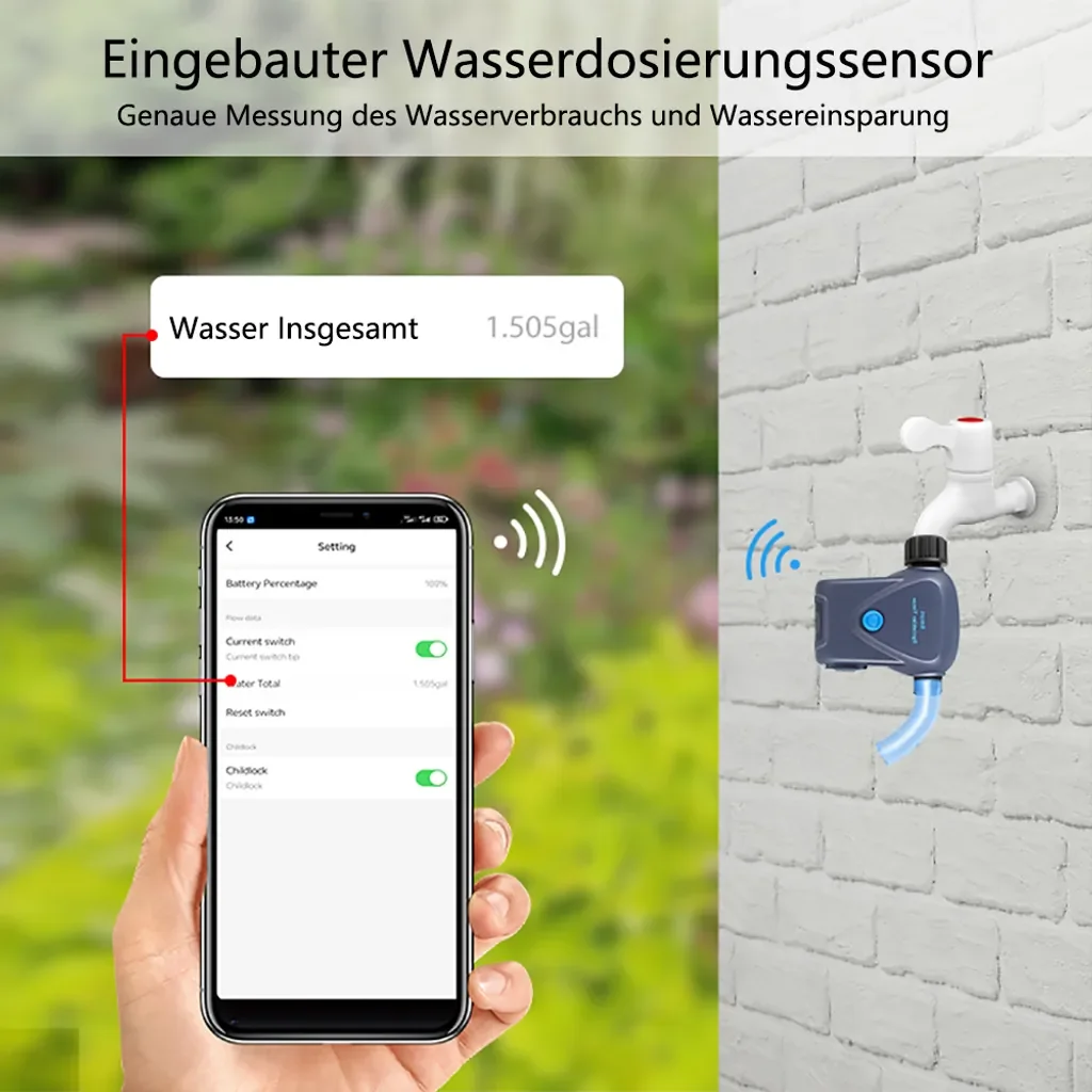 hocan Smart Bewässerungssystem mit Timer und Wasserzähler